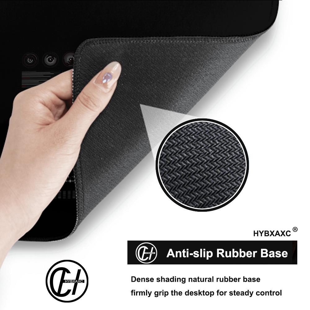 HYBXAXC Futuristic Data Analys - Tech Accessories For Work reseña y precio