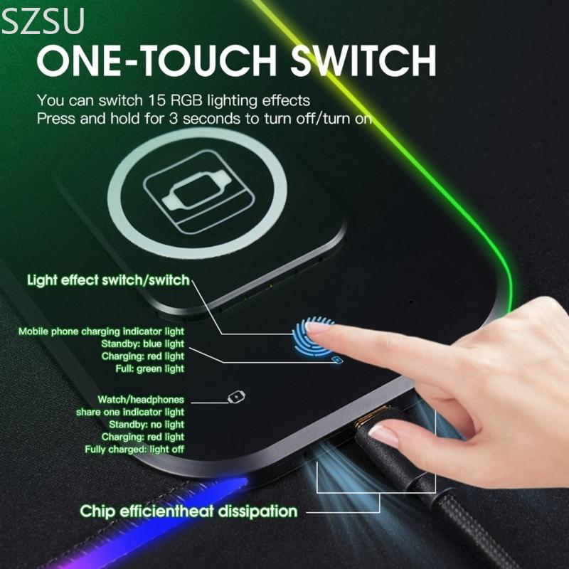 SZSU Nonslip Office Mouse Mat  - Mouse Charging Pad reseña y precio
