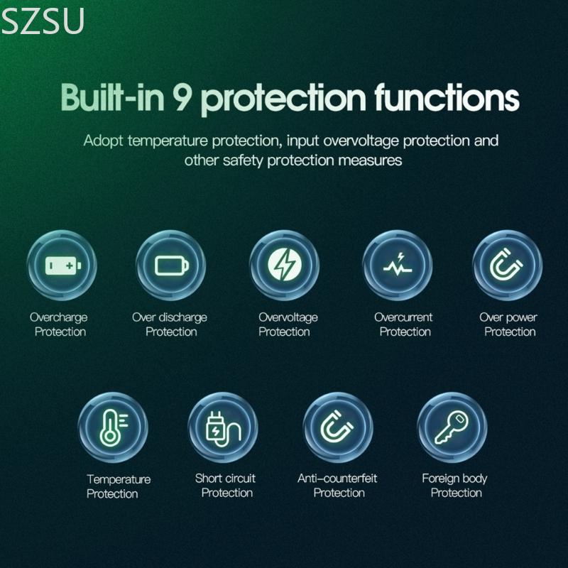 SZSU Nonslip Office Mouse Mat  - Mouse Charging Pad reseña y precio