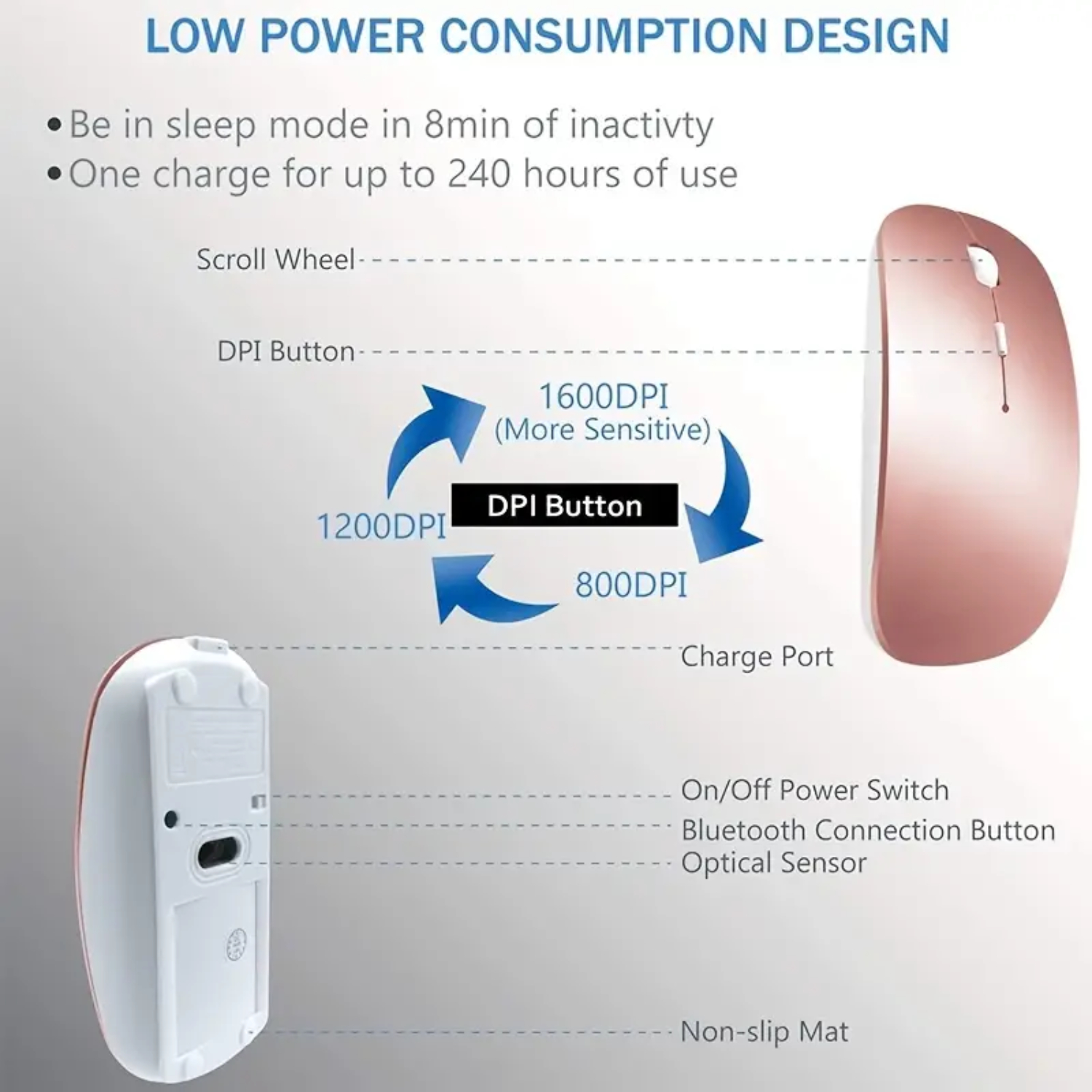 Mouse Wireless Chargign Comput - Mouse Charging Pad reseña y precio