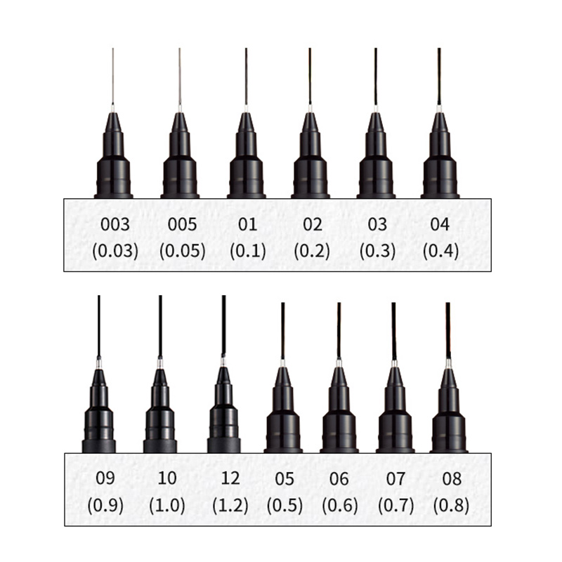 Japan UNI Needle Tube Gel Pen  - Tech Office Accessories reseña y precio
