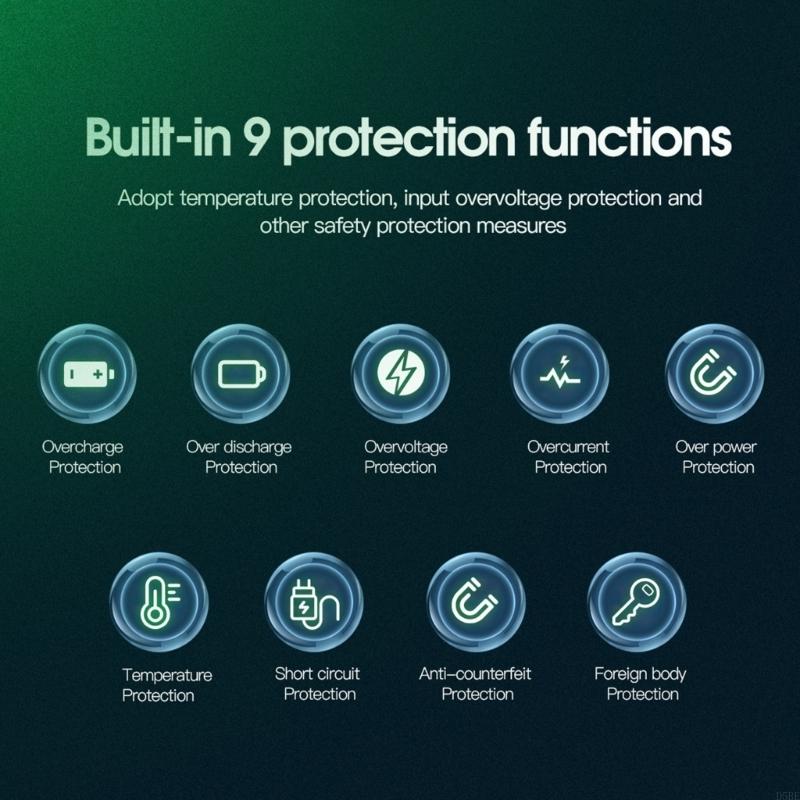 D5BE Ergonomic Mousepad Desk M - Mouse Charging Pad reseña y precio